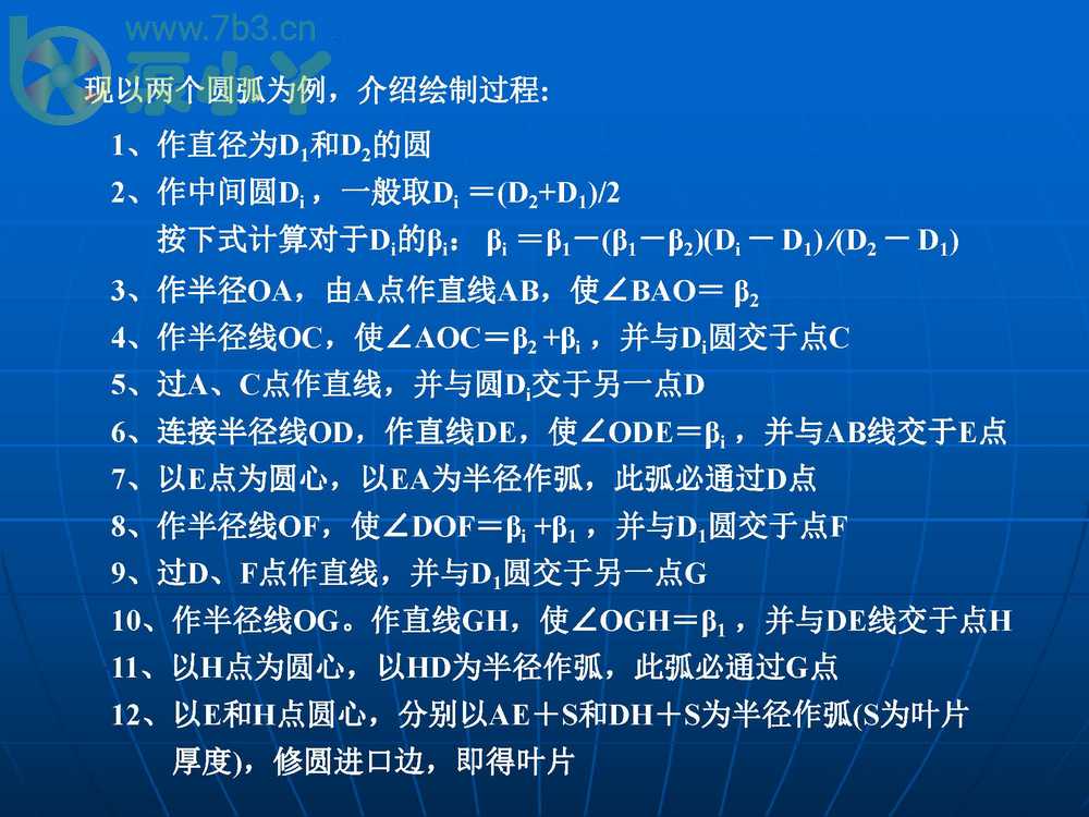 叶片泵水力设计基础2